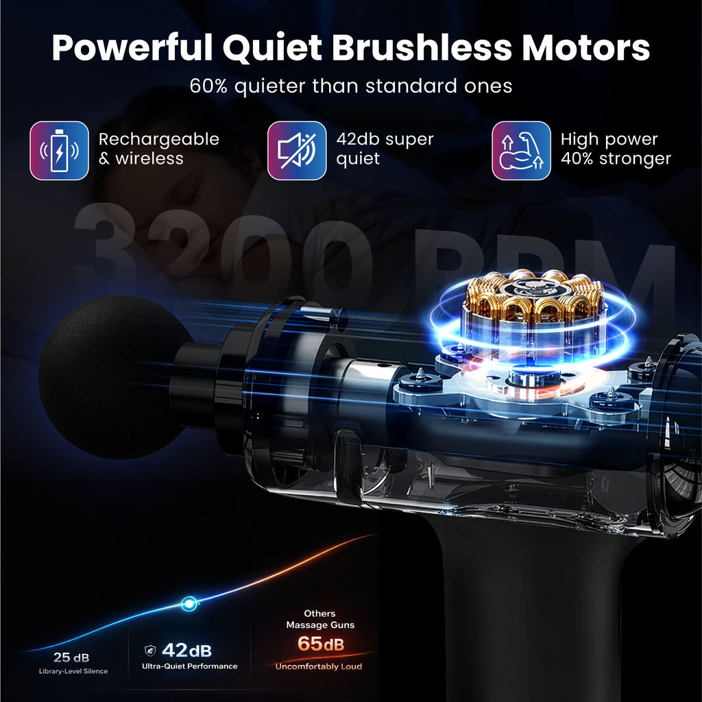 Pro Percussion Massage Gun – Deep Tissue Recovery, One-Button Control