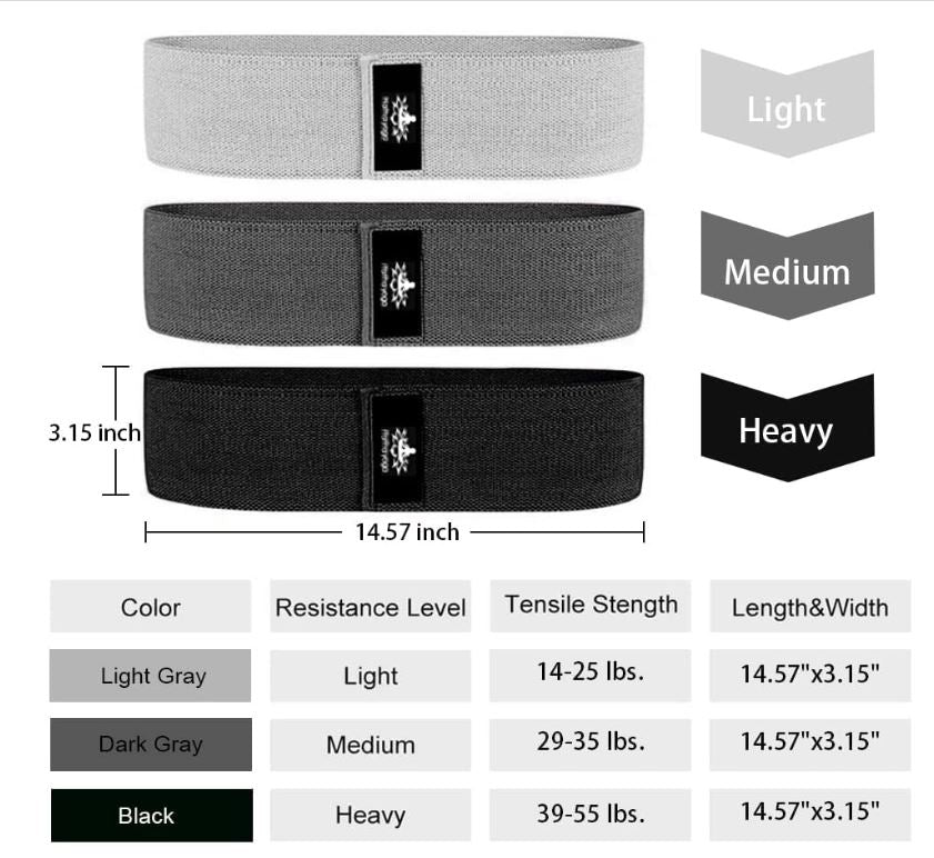 Premium Fabric Resistance Bands – Non-Slip, No Rolling, Glute & Leg Training