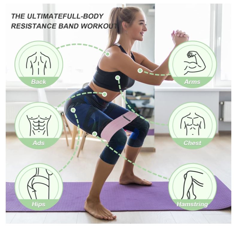 Premium Fabric Resistance Bands – Non-Slip, No Rolling, Glute & Leg Training